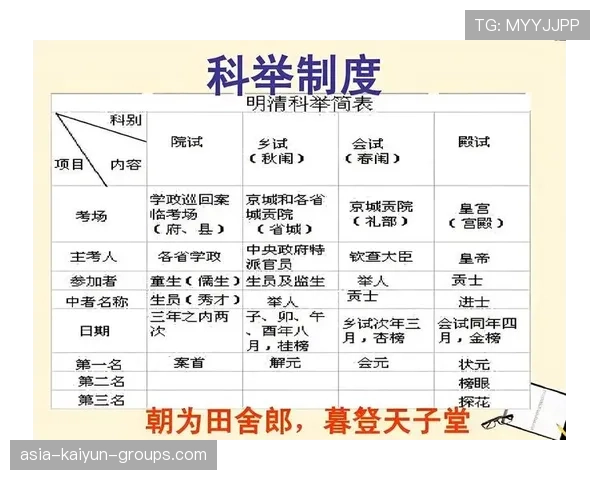 新版本改动对单带体系的深远影响分析（458 ）
